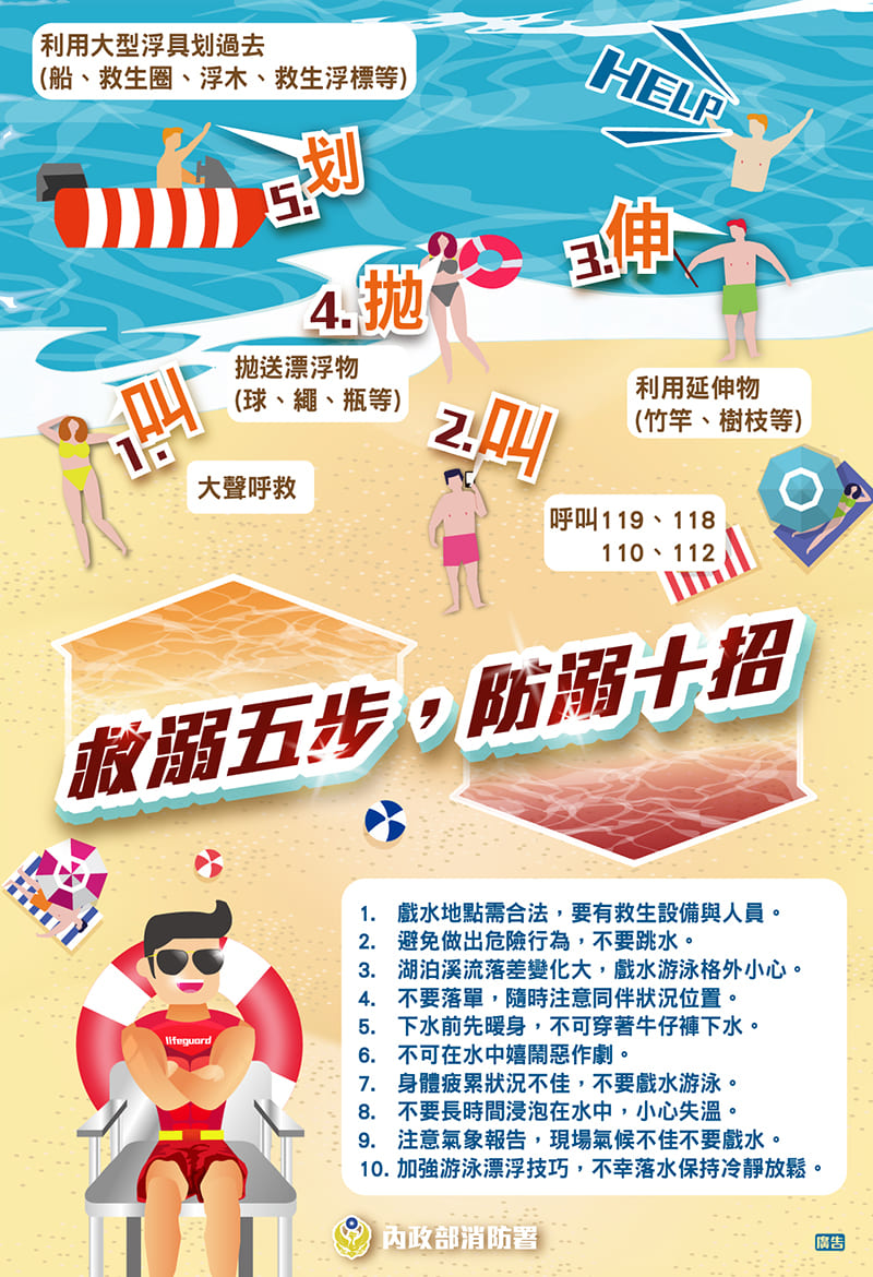 標題圖片